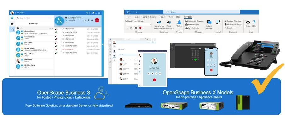 OpenScape Business X Models