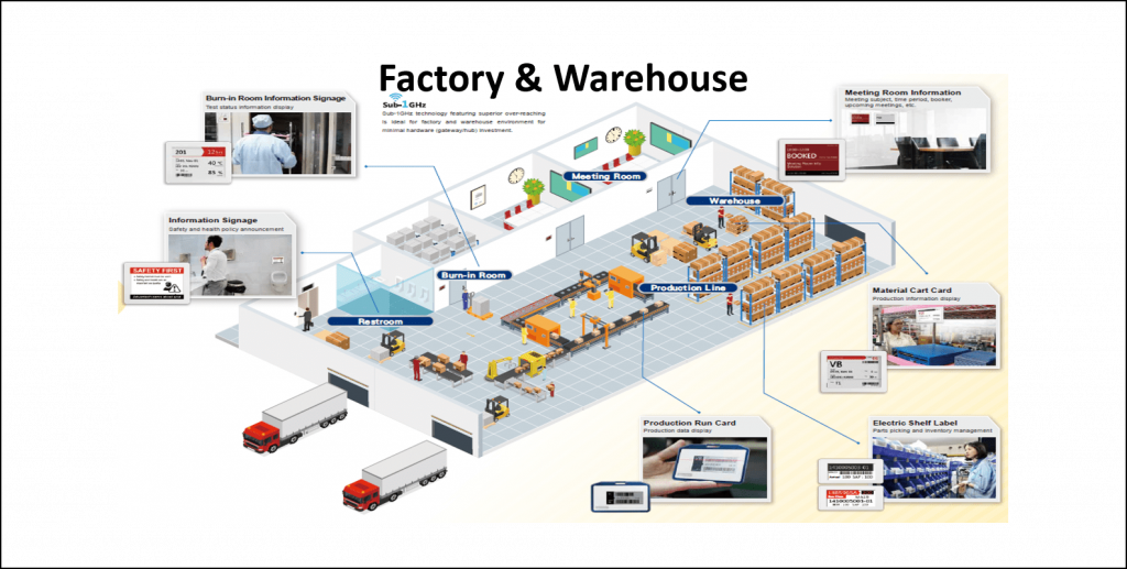 epaper-factory-and-warehouse(2)